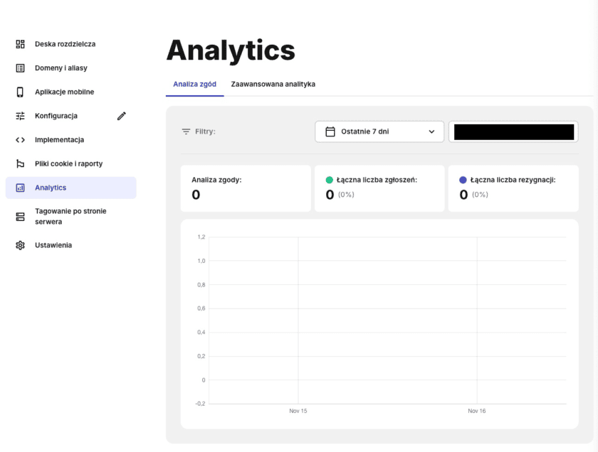 Ustawienia Cookiebot