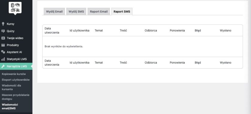 ProfitLMS by HashMagnet w WordPress