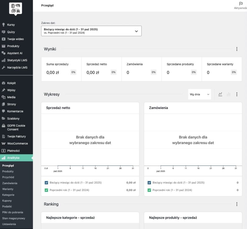 ProfitLMS by HashMagnet w WordPress
